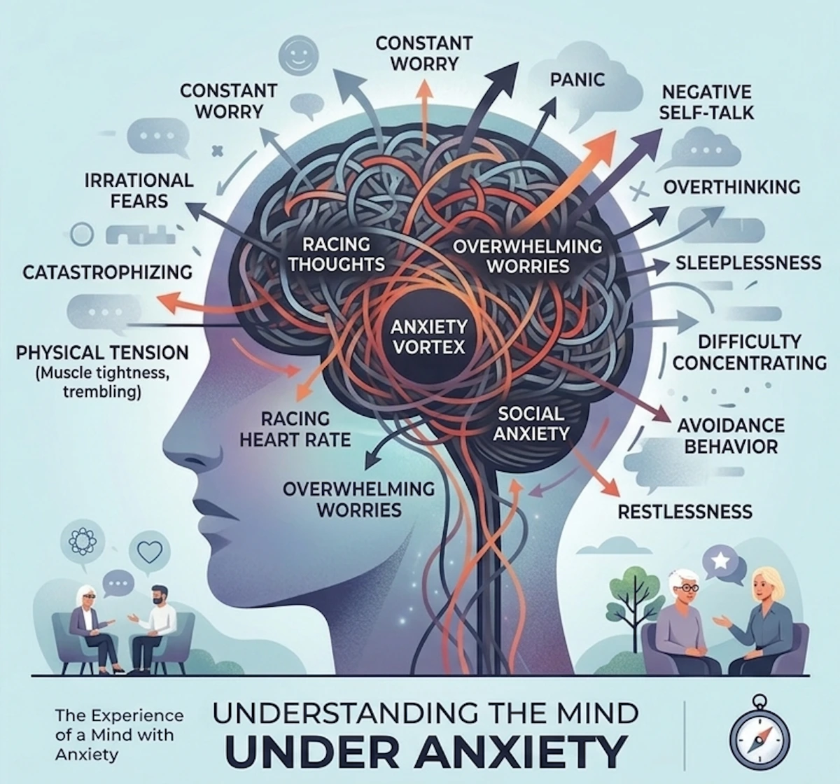 When You Need Anxiety Therapy